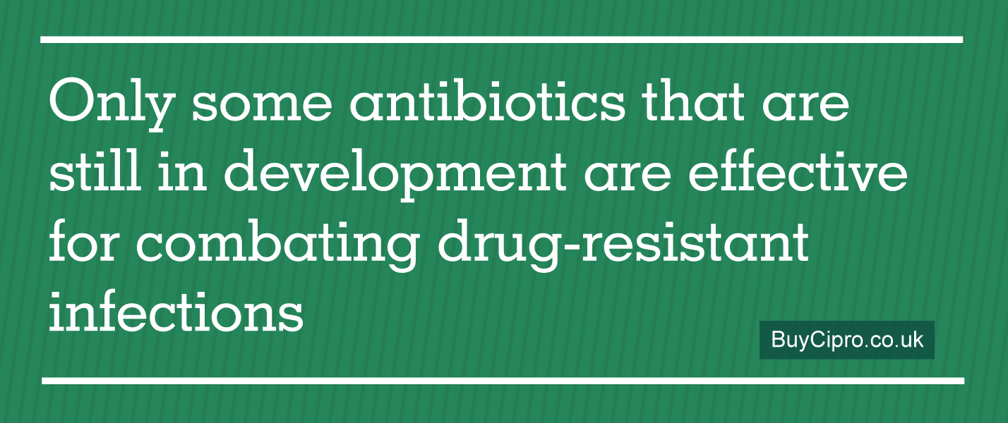Only some antibiotics that are still in development are effective for combating drug-resistant infections