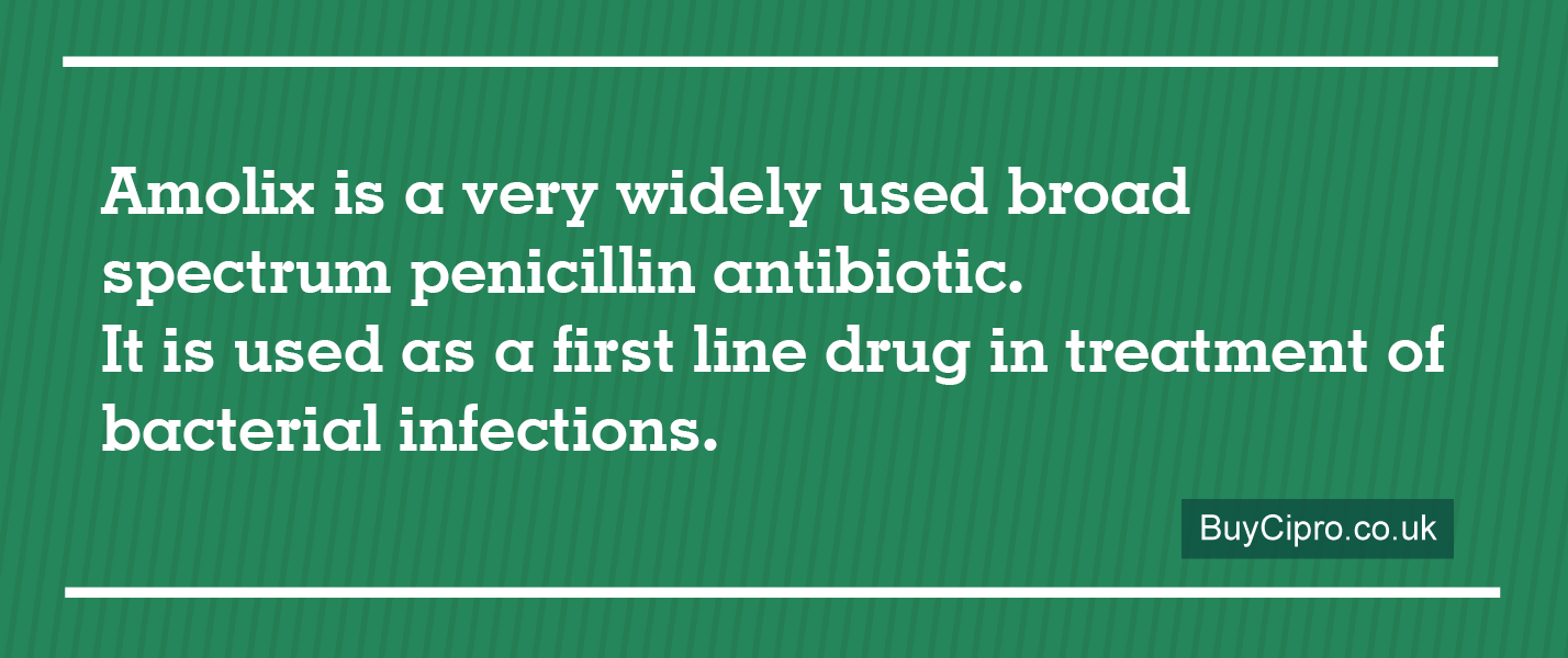 Amolix is a very widely used broad spectrum penicillin antibiotic